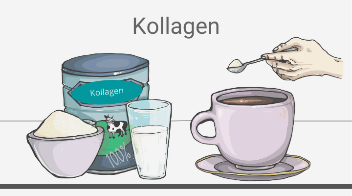 Kollagen